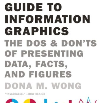 Ebook The Wall Street Journal Guide to Information Graphics: The Dos and Don’ts of Presenting Data, Facts, and Figures cheap pdf