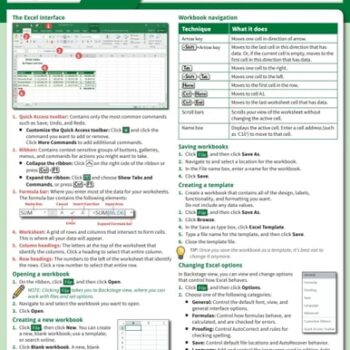 Ebook Microsoft Excel 2016 Quick Reference Card cheap pdf